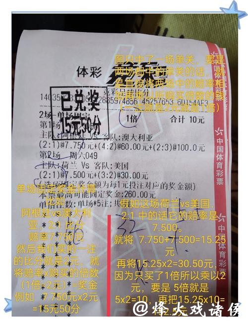 世界杯竞彩:新手必看的投注指南 世界杯竞彩:新手必看的投注指南