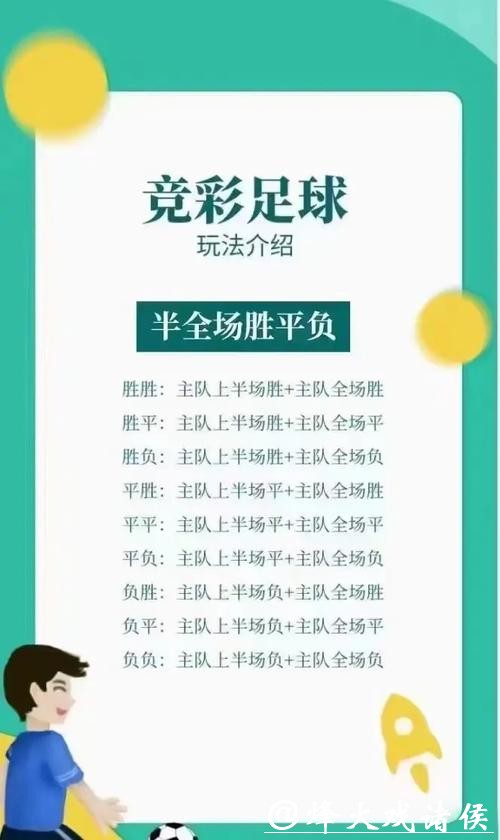 世界杯竞彩：初学者的投注入门指南