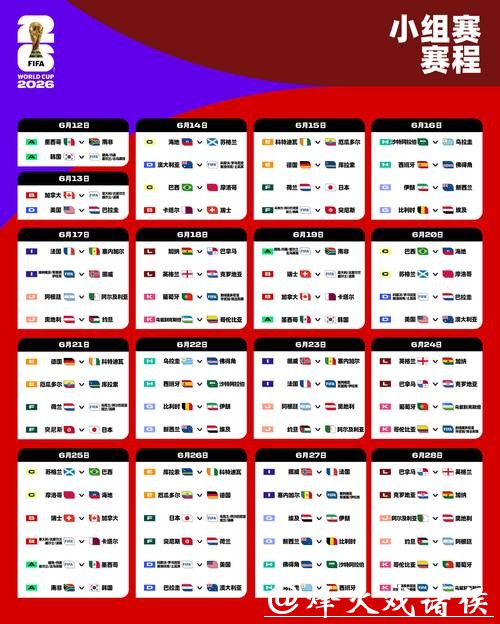 2026世界杯直播:无延迟信号收看途径 2026世界杯直播:无延迟信号收看途径