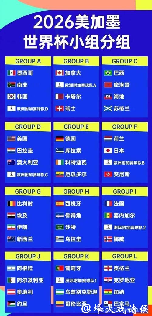 2026世界杯下注巨额奖金的赛点推荐