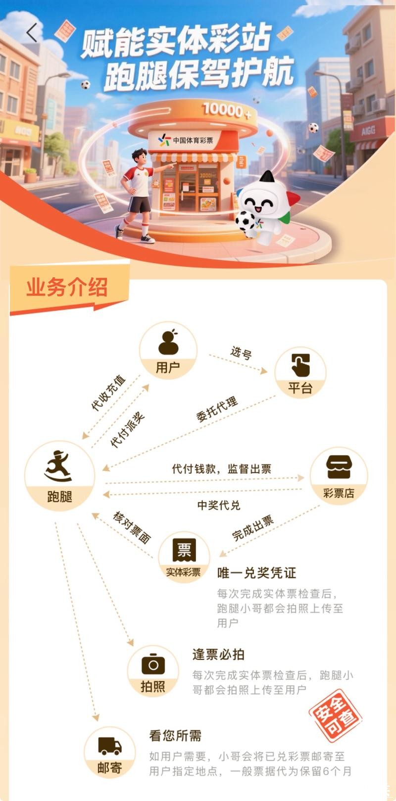 世界杯买球入口:支持多种支付方式 世界杯买球入口:支持多种支付方式