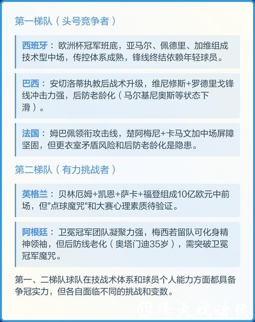 2026世界杯竞猜:大数据预测冠军归属 2026世界杯竞猜:大数据预测冠军归属