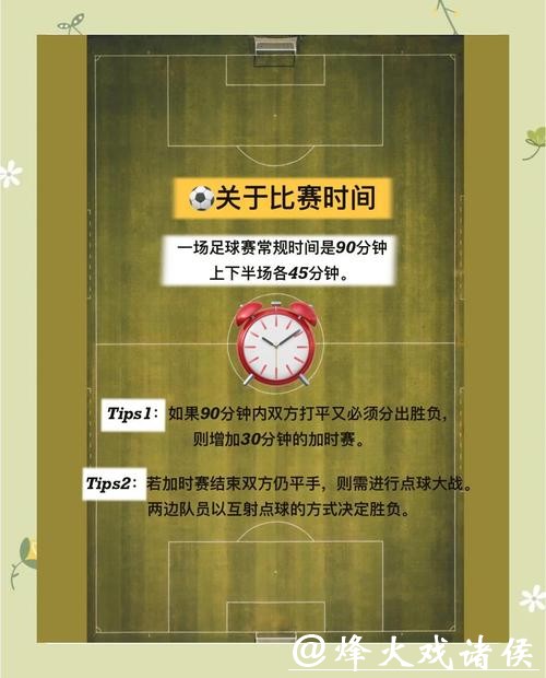 2026世界杯投注规则：投注时需注意的细节