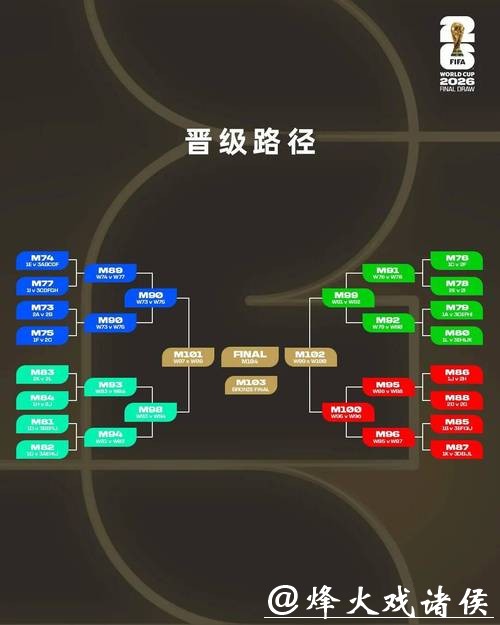 Sample Article